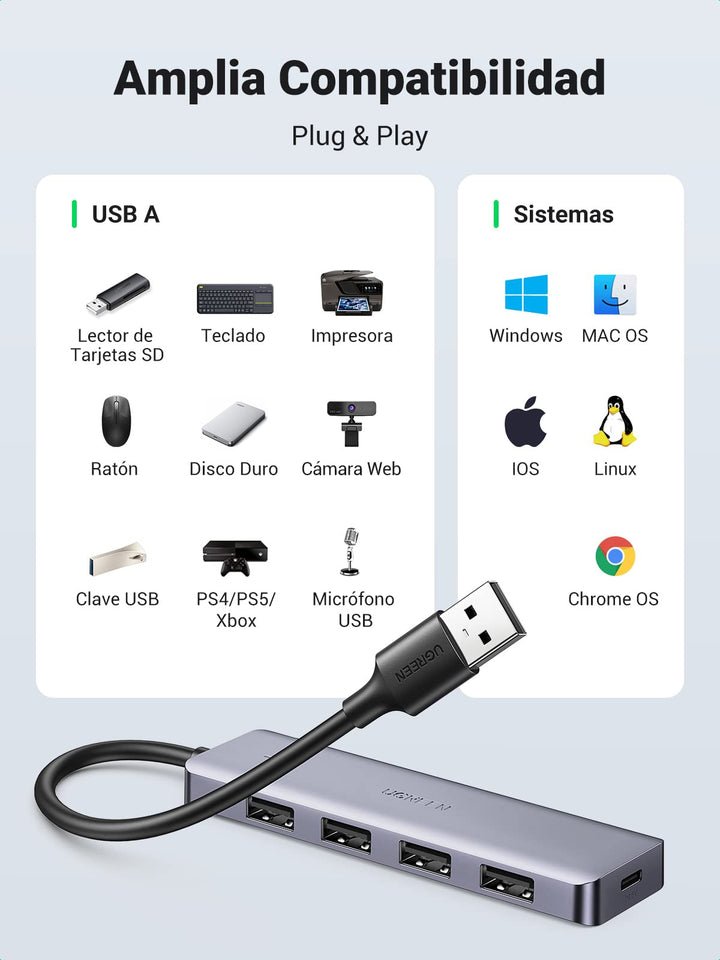 UGREEN Hub USB 3.0, Ladrón USB 3.0 4 Puertos 5Gbps Adaptador