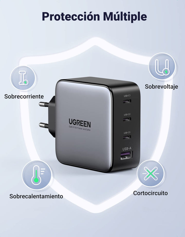 UGREEN Nexode 100W Cargador USB C GAN 4 Puertos