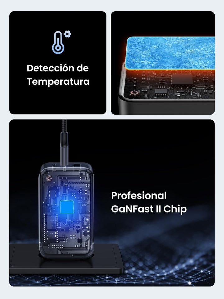 UGREEN Nexode 65W 3 Puertos USB C GaN Cargado