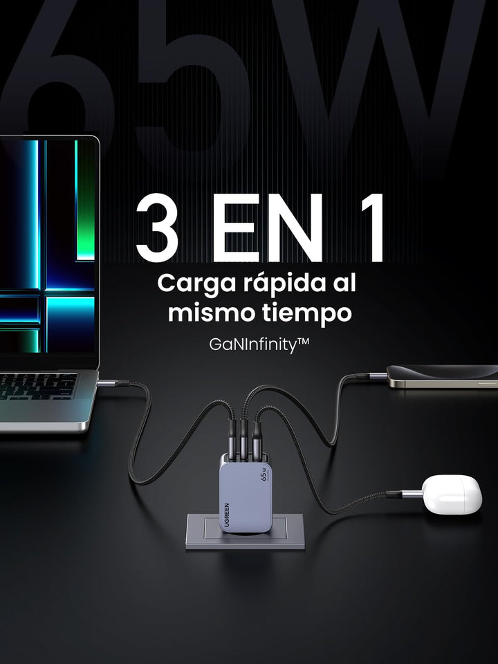 UGREEN Nexode Pro 65W Cargador GAN, Cargador de 3 Puertos