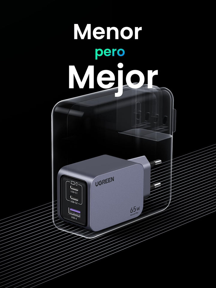 UGREEN Nexode Pro 65W Cargador GAN, Cargador de 3 Puertos