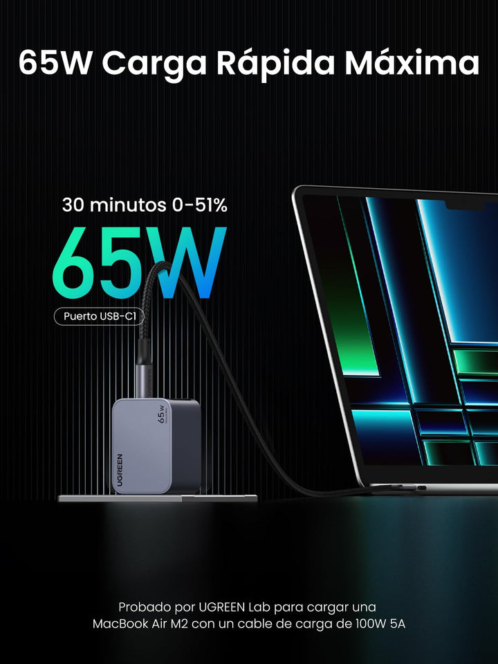 UGREEN Nexode Pro 65W Cargador GAN, Cargador de 3 Puertos