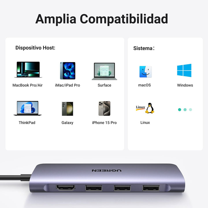 UGREEN Revodok Hub USB C 6 En 1 Adaptador USB C a HDMI 4K 3 Puertos