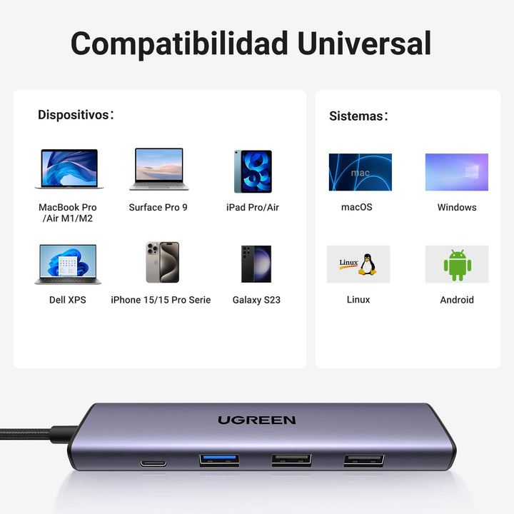 UGREEN Revodok Hub USB C HDMI 4K Adaptador USB C a USB 5 en 1