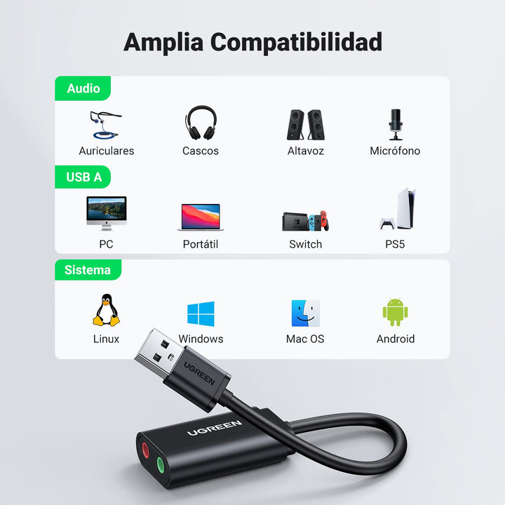 UGREEN Tarjeta de Sonido USB Externa Soporta Auriculares y Micrófono